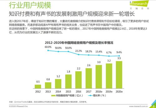 荔枝app产品分析报告